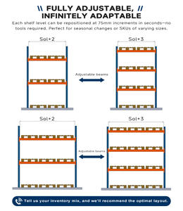 Étagères de stockage industrielles en acier robustes <span class=keywords><strong>TER</strong></span> pour entrepôt, unités de rangement légères pour <span class=keywords><strong>garage</strong></span>, système de rayonnage métallique - Product Image 3