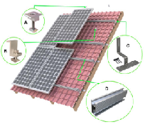 Sistema de energía solar Yangtze europeo y estadounidense independiente 15kw 20kw fuera de la red con respaldo de batería - Product Image 5