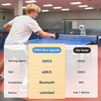 Máquina Lanza Pelotas de Tenis de Mesa Pusang para Entrenamiento en Casa, Control por Aplicación, Programación Libre, Arco Automático, Máquina Lanza Pelotas de Tenis de Mesa para Interiores