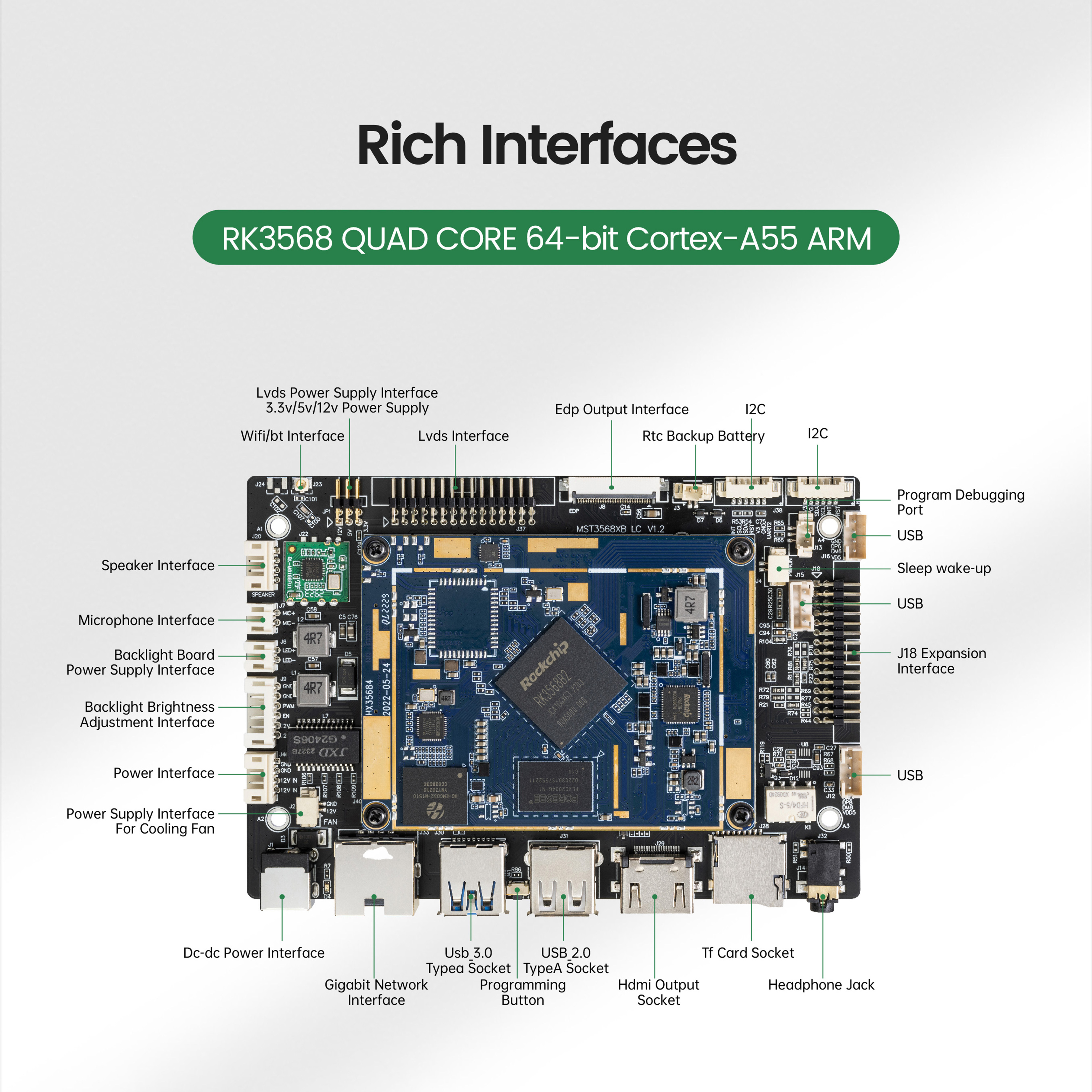 Rockchip RK3588 Octa Core 8K Arm Board - 32GB Ram Capacity
