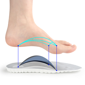 <span class=keywords><strong>Solette</strong></span> <span class=keywords><strong>per</strong></span> scarpe sportive <span class=keywords><strong>per</strong></span> uomo e donna plantare fascite piedi <span class=keywords><strong>solette</strong></span> assorbimento degli urti inserti <span class=keywords><strong>solette</strong></span> arco - Product Image 4