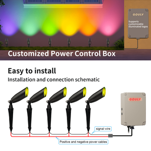 גן הוביל אור ip65 תאורה נוף 24v mr16 גן spike rgbw אור חיצוני קישוט פליז פליז הוביל זרקורים - Product Image 6