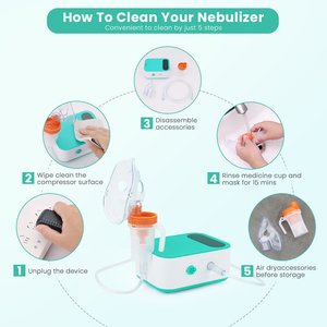 Fitconn tốt nhất nhà chăm sóc DC Máy phun sương y tế xách tay kỹ thuật số DC Máy phun sương với chức năng thời gian 10/20/30 phút - Product Image 3