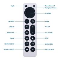 Nouvelle télécommande universelle de remplacement pour Apple TV 4K/ Gen 1 2 3 4/ HD A2169 A1842 A1625 A1427 A1469 A1378 A1218