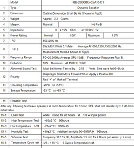 2Cm Năng Động Loa 0.5W-1W Mini 8 Ohm Mỏng Vỏ Nhựa 20Mm Bên Trong Từ Sản Xuất 20Mm Bên Trong Từ Vỏ Nhựa - Product Image 2