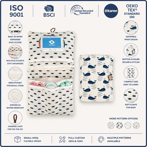 <span class=keywords><strong>Sac</strong></span> de rangement portable pour couches de bébé, pochette étanche pour articles secs et humides avec organisateur multi-poches et design pliable OEM ODM - Product Image 1