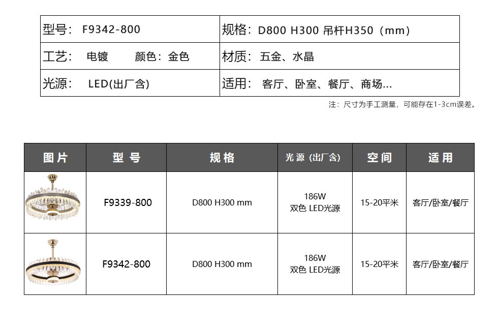 New design  chandelier fan good quality transparent blades ceiling fan lamp with remote control