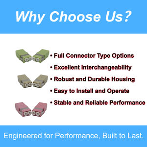 Zifonic Sc/Lc/Fc/St Glasvezeladapter & Koppeling Voor E2000/Mu/Mpo-Connectoren Patchpaneel Met Fth Internet (13 Maanden Garantie) - Product Image 4