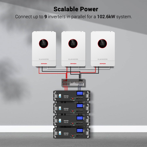 Batterie de stockage d'énergie solaire DEMUDA 4u Cabinet 5KWh 48v 100ah à montage en rack avec communication Bluetooth pour le stockage d'énergie domestique - Product Image 2