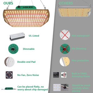 AGLEX Dimmable Hydroponique É<span class=keywords><strong>l</strong></span>èvent La Lumière pour les Plantes D'intérieur, plus récent Samsung Quantique Spectre Led é<span class=keywords><strong>l</strong></span>èvent <span class=keywords><strong>l</strong></span> - Product Image 6