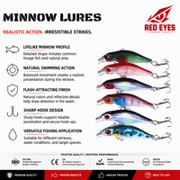 Échantillon gratuit Leurre de pêche Micro Minnow flottant 2,7g, Appât dur pour la pêche en ruisseau, pour la pêche au topmouthculp, au poisson-bouche, au poisson blanc, Vente en gros OEM