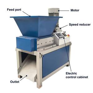 Broyeur de bois en plastique 2 tonnes/heure Déchiqueteur de petits pneus à double arbre pour déchets de fer et de métal en carton pour vêtements - Product Image 4