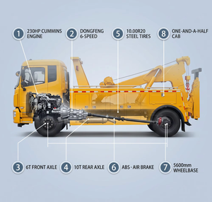 Camion <span class=keywords><strong>de</strong></span> dépannage intégré QTD D9 avec grue <span class=keywords><strong>de</strong></span> remorquage SCS5180TQZEQ6 Diesel Manuel 1 5600mm Entre-essieux 13 Tonnes Demi-cabine simple Conduite à gauche pour le dépannage - Product Image 2