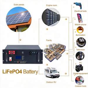 48V 51.2V 5kWh 10kWh 15kWh 16kWh Lithium Iron Phosphate <b>Battery</b> 100Ah 200Ah 280Ah 300Ah 314Ah Home Energy Storage Rack-<b>Mounted</b> - Product Image 5
