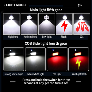 1660 nhỏ Zoomable Led Ngoài Trời 30 Wát COB torchlight 18650 pin có thể sạc lại 1660 nhỏ 30 wát LED ngoài trời Zoomable Side <span class=keywords><strong>Torch</strong></span> - Product Image 3