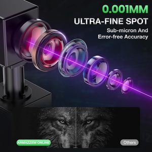 Máquina de Marcado Láser UV JPT de 3W 5W 10W de Alta Calidad, Precio Más Competitivo y Más Vendida, para Vidrio, Madera y Plástico - Product Image 6