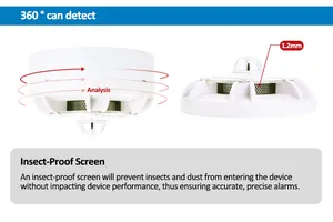 2 Detektor Alarm Asap Berkabel Alarm Keamanan Rumah Sistem Detektor Asap dan Panas