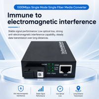 Convertisseur de média monomode monofibre, dispositif de conversion de fibre optique pour connexion réseau point à point
