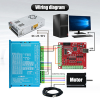 Contrôleur de moteur pas à pas numérique HLTNC en boucle fermée 2 phases DSP hybride DC24-90V AC24-60V 6A HB857H Nema 17 23 34