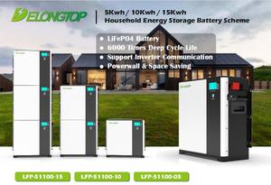 แบตเตอรี่เก็บพลังงานแสงอาทิตย์สำหรับใช้ในบ้าน 51.2V 300AH 15KWH แบบติดผนัง โมดูลเดี่ยว 48V 100AH พร้อมระบบจัดการแบตเตอรี่ในตัว (BMS) รุ่น LFP48100 48v - Product Image 3