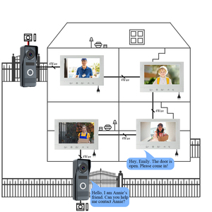 Gece görüş ev interkom kapı zili <span class=keywords><strong>4</strong></span> kablolu Video desteği ile 7 inç ekran monitör HD kamera sistemi sadece çağrı paneli fiyat - Product Image 3