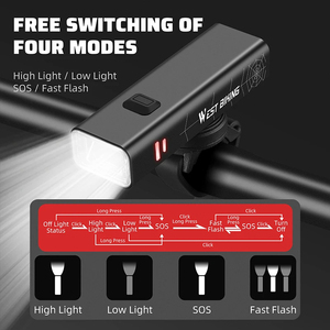 ไฟหน้าจักรยานเสือภูเขาแบบตะวันตกสว่าง400-800ลูเมน, ไฟฉายหน้ารถจักรยานน้ำหนักเบาสว่างมาก - Product Image 3