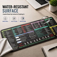 Alfombrilla de Ratón Grande con Teclas de Atajo, Revestimiento Resistente al Agua, Base de Goma Antideslizante, Borde Cosido, Tamaño Personalizado para Escritorio, Juegos y Oficina