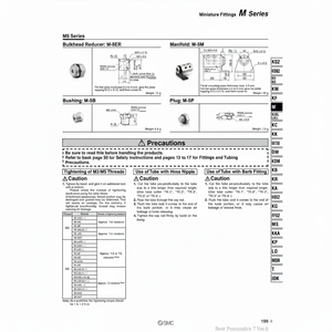 Buje de ajuste en miniatura SMC Pneumatics, piezas neumáticas de alta calidad, - Product Image 1