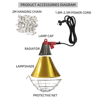Lampe Chauffante Infrarouge Professionnelle 175W 250W pour Élevage Avicole – Ampoule Chauffante Durable pour Éleveuse Animale