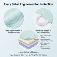 AOSEN Coussin de Repositionnement Lavable pour Patients avec Poignées, Alèse Imperméable Réutilisable pour la Protection du Lit