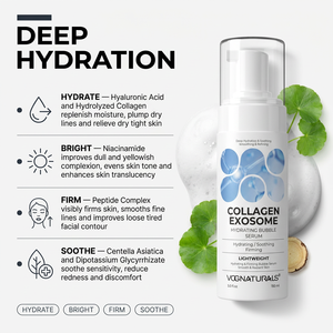 Private Label Collageen Exosoom Hydraterende Bubbelserum Exosoom Niacinamide Hyaluronzuur Peptide Verstevigende Verhelderende OEM ODM - Product Image 2
