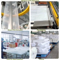 Voedselveilige LDPE kartonnen PE-voering, transparante doosvoering, koudebestendig, vrieskistbestendig, waterdicht voor diepvriesproducten, vlees, groenten, logistiek, BRC