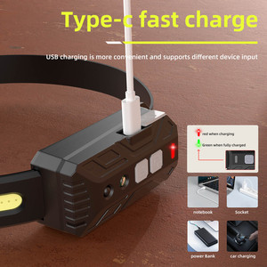 Silicone rộng chùm đèn pha Trọng lượng nhẹ không thấm nước 650lumens COB 210 độ <span class=keywords><strong>LED</strong></span> sạc đầu ánh sáng với cảm biến chuyển động - Product Image 4