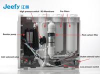 Mesin Pemurni Air Reverse Osmosis Tanpa Tangki 5 Tahap Alkali 800GPD dengan Sistem Pembersihan Otomatis dan Laju Alir Tinggi untuk di Bawah Wastafel