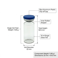 Flacon en verre stérile transparent de 10 ml emballé dans des sachets Tyvek, dépigénité et stérilisation par l'oxyde d'éthylène (EO)