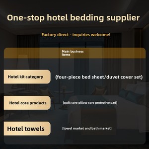 Protège-<span class=keywords><strong>matelas</strong></span> en tissu tissé polyester-<span class=keywords><strong>coton</strong></span>, style Simmons, pour hôtel, avec jupe élastique personnalisée, vente en gros usine - Product Image 5