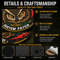 Patch PVC personnalisé avec logo tête de hibou, écologique, durable, design rond pour vestes d'extérieur, vêtements, étiquettes de vêtements