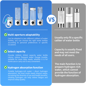 Sin BPA Electrólisis de agua Generador de hidrógeno Dispensador de agua Generador de gas de hidrógeno Inhalador de hidrógeno portátil - Product Image 4