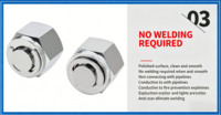 Raccord de Tuyau Hydraulique Haute Pression en Acier Inoxydable 304 à Double Ferrule 1/8" - 1"