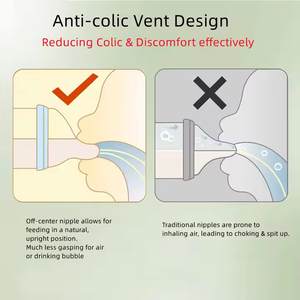 Fabrika Çıkışı BPA İçermeyen Bebek Emziği, Merkezi Olmayan Geniş Ağızlı Emzik Tasarımı ile 0-12 Aylık Bebeklerin Kolay Beslenmesi İçin - Product Image 3