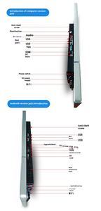 Nuevo 11,6/13,3/15,6/19/21 pulgadas Embd Panel PC IPS VESA Pure Pln <span class=keywords><strong>Cap</strong></span>/Res Touch Scr VGA/DVI 4 Bus Use - Product Image 3
