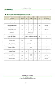 455nm 10 Wát 50um 100um 200um 400um 800um sợi cùng màu xanh <span class=keywords><strong>Diode</strong></span> mô-đun laser cho nghiên cứu khoa học hiển thị và ánh sáng - Product Image 3
