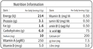 <span class=keywords><strong>Lait</strong></span> en <span class=keywords><strong>poudre</strong></span> fortifié TBG pour nourrissons de 13 à 36 mois, complément nutritionnel favorisant la croissance, DHA, adapté aux enfants de chaque âge, boîte - Product Image 6