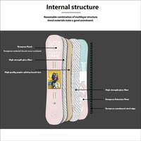 Planche à neige polyvalente pour enfants, en bois de peuplier écologique et durable, idéale pour le ski de fond et les activités hivernales en plein air, pour les parents et leurs enfants