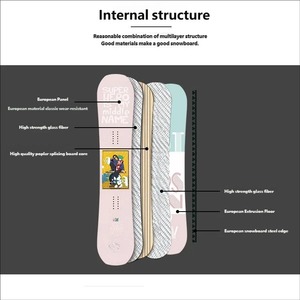 Tabla de Snowboard Infantil Ecológica y Duradera con Núcleo de Madera de Álamo, Versátil para Todas las Montañas, para Niños, Invierno, Aire Libre, para Padres e Hijos - Product Image 5