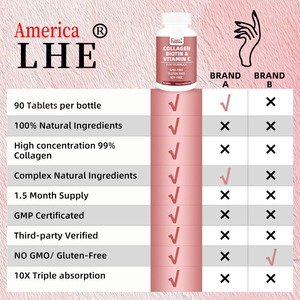 Suplemento Nutracéutico de Colágeno, Biotina y Vitamina C, Fabricante de Suplementos, Apoyo para Cabello, Piel y Uñas, 90 Tabletas de Colágeno, Biotina y Vitamina C - Product Image 3