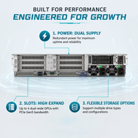 Hot Selling Ddr5 Memory Hpe Proliant Dl380 Gen11 2u Server Dual Intel Xeon Scalable 2u 2p Rack Server