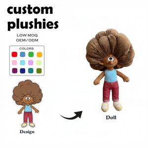 Peluches personnalisées avec logo, fabricant de jouets en peluche, peluche personnalisée Chibi Girl, oreilles de <span class=keywords><strong>chat</strong></span>, pattes de léopard, animal en peluche, poupée en peluche - Product Image 5