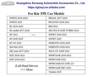 Alfombrillas de Lujo para Interiores de Automóviles SONSANG, Alfombras 3D, Alfombrillas Personalizadas para Todo Clima de TPE 5D para Kia Kx3 2020 <span class=keywords><strong>2021</strong></span> - Product Image 4