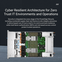   Server PowerEdge R670 1U Single Socket dengan Intel Xeon 6 CPU dan DDR5 untuk AI